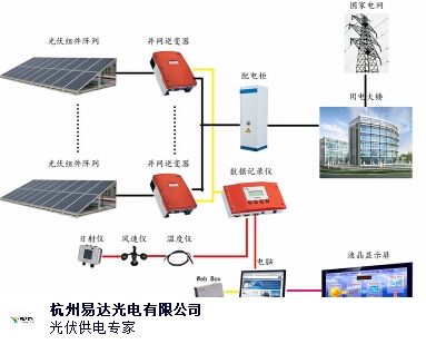 光伏发电原理详解，阳光转化为电能的神奇之旅