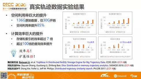 777788888精准新传真，数据资料解释落实_WP55.75.82