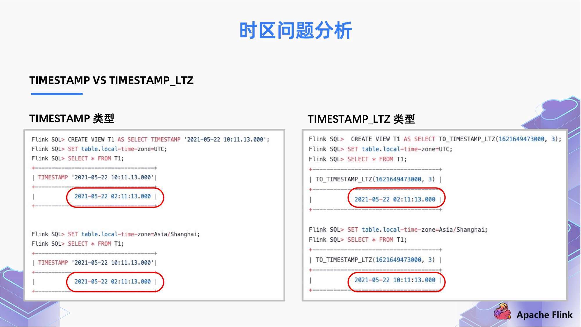 白小姐三肖必中生肖开奖号码刘佰，深入数据应用解析_Nexus15.3.51