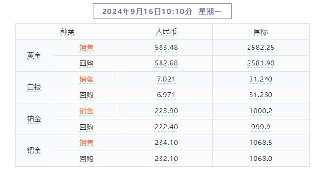 2024年澳门天天开好彩最新版，实地考察分析数据_黄金版69.74.73