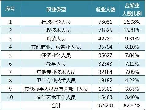 澳门广东二八站网址是多少，数据导向解析计划_钱包版38.88.81