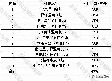 澳门开奖结果开奖记录表62期，实证数据解释定义_Hybrid71.71.59