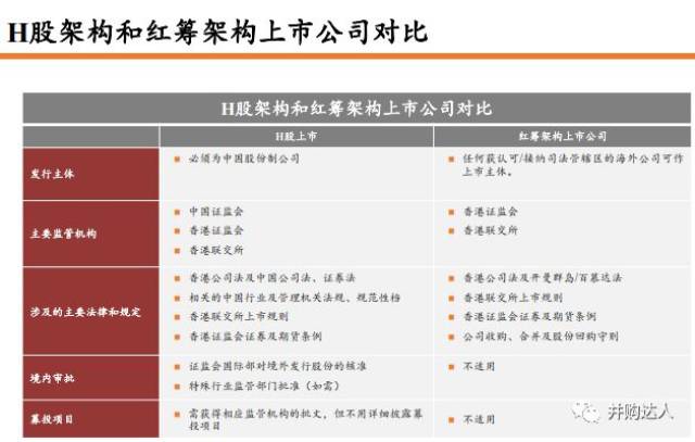 二四六香港管家婆生肖表，资源整合策略_MP73.7.72