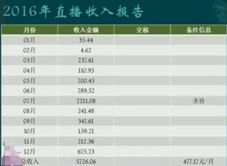 白小姐期期开奖一肖一特，全面执行计划数据_粉丝款77.43.94