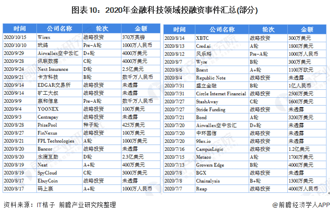 新澳2024大全正版免费，现状解答解释定义_WP5.85.50