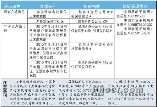 新澳门三期必开一期，快速响应执行方案_D版96.77.9