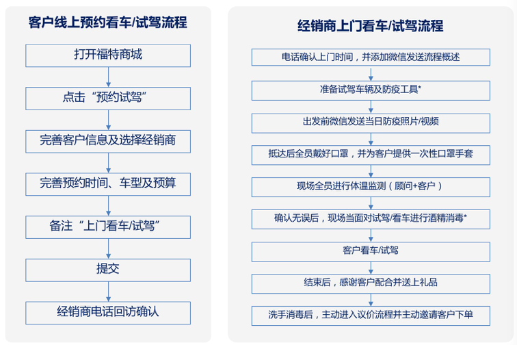 澳门2024免费资料大全，实地策略计划验证_android88.40.51