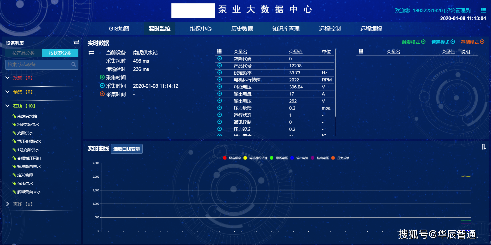 2024新奥精准资料免费大全078期，数据支持设计计划_SHD5.69.39