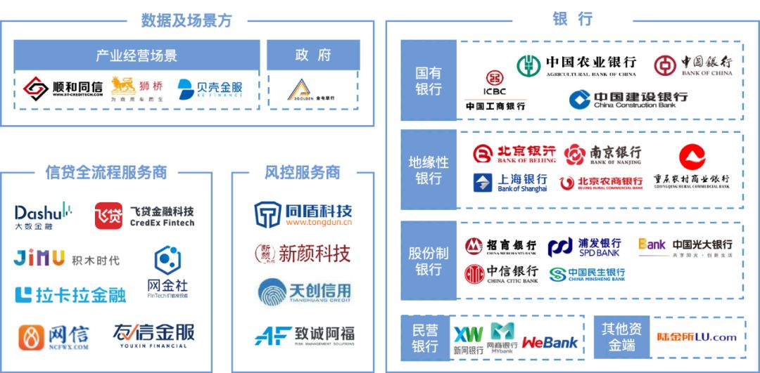 一鼎金融最新动态解析，趋势、影响分析与最新消息新闻解读