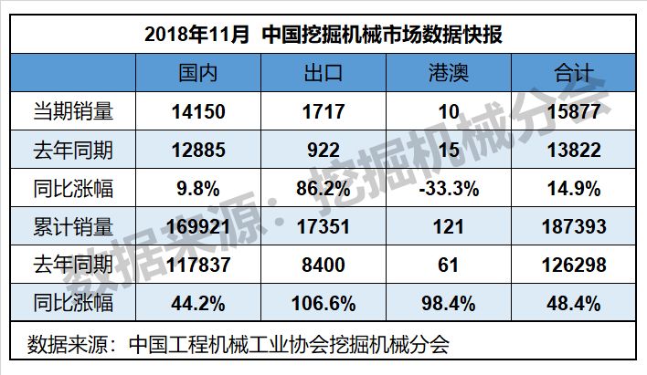 11月2日产品全面评测与疫情最新数据概览