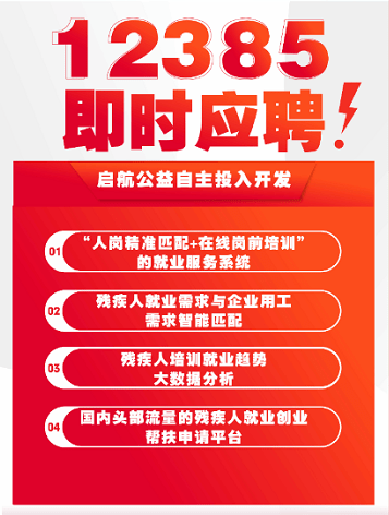 广东残疾人招聘指南，如何成功应聘残疾人岗位？最新招聘信息解析（附详细应聘步骤）