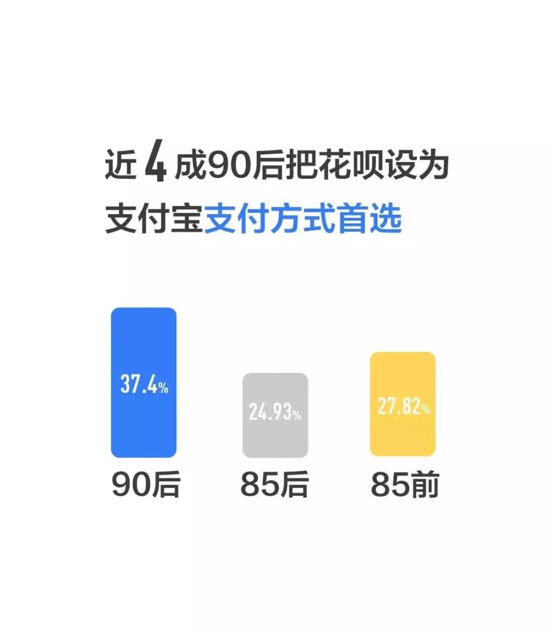 11月4日还呗最新版本发布回顾，历程、影响与地位