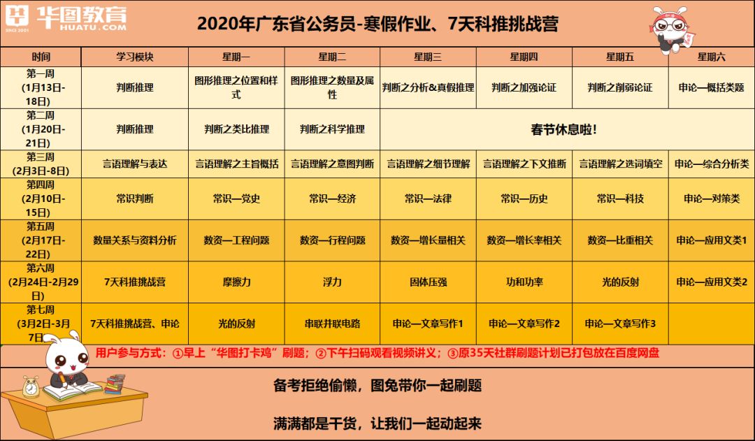 广东省省考报名统计深度解析，特性、竞争对比与用户群体分析报告发布