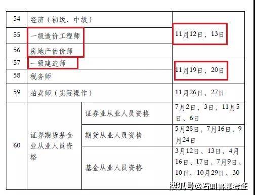 职业资格取消最新动态，职业发展与教育改革的深度探讨