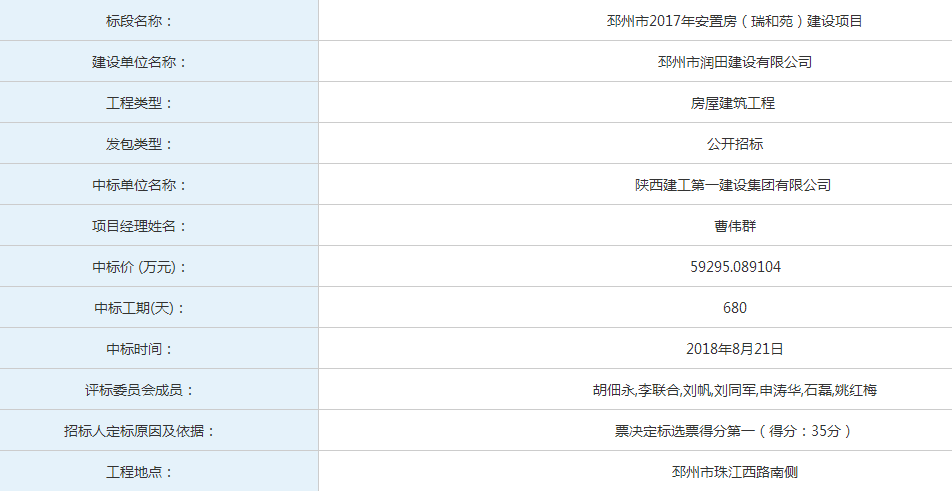 揭秘行业发展趋势，最新中标速递速递，探寻各大项目成功背后的秘密（11月4日更新）