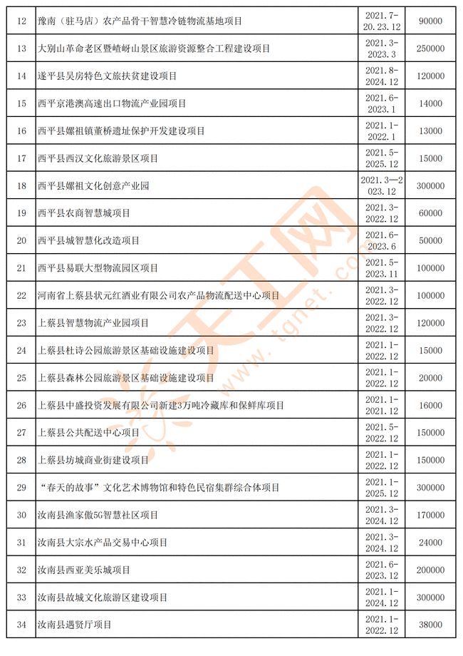 澳大利亚11月5日疫情报告要点聚焦分析，最新疫情单日数据报告