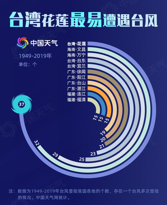 广东台风动态，揭秘台风之星在特定时刻的非凡影响力与最新消息（8月篇）