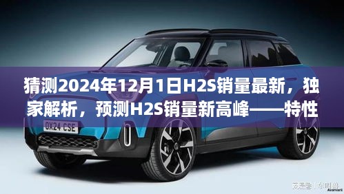 独家解析预测，2024年H2S销量新高峰揭秘——特性、使用体验、竞品对比与目标用户群体深度分析