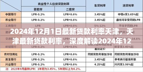 天津最新贷款利率深度解读，2024年金融新动向下的贷款利率分析