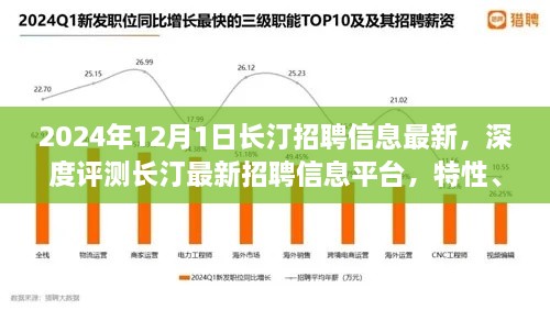 长汀最新招聘信息平台深度解析，特性、体验、竞争分析与目标用户洞察（2024年12月版）