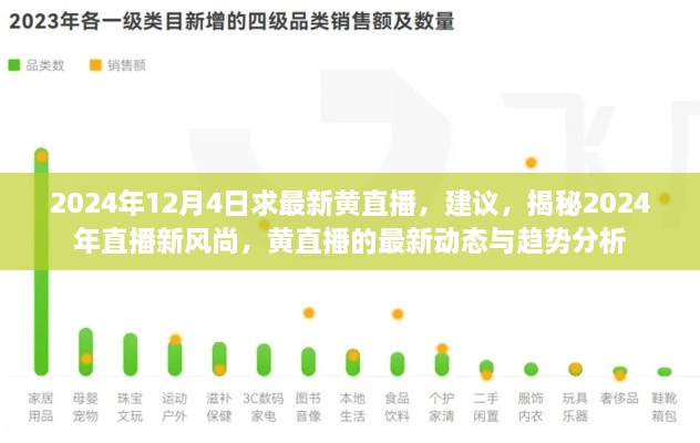 揭秘2024年直播新风尚，黄直播的最新动态与趋势分析，探讨直播行业的未来走向