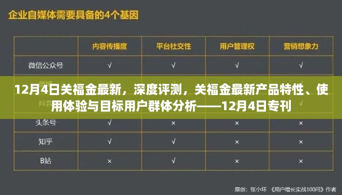 关福金最新产品深度评测及用户群体分析专刊，12月4日更新