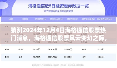 海格通信股票风云变幻之际，探寻小巷通信特色小店，预测未来股票动态热门消息分析（2024年12月4日）