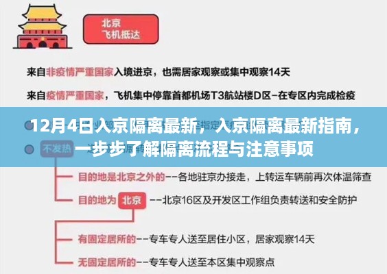 12月4日入京隔离最新指南，流程与注意事项详解