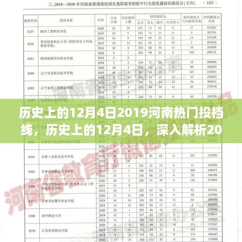 历史上的12月4日，深入解析2019河南热门投档线的特性、竞争态势与体验