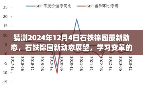 石铁锦园未来展望，学习变革的星辰大海，新动态展望启航梦想启航之路