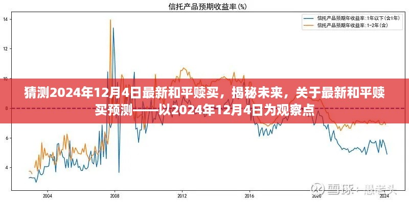 揭秘未来和平赎买新动向，以2024年12月4日为观察点的预测分析