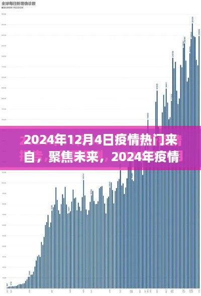 2024年疫情热点深度解析，聚焦未来，探讨热门话题