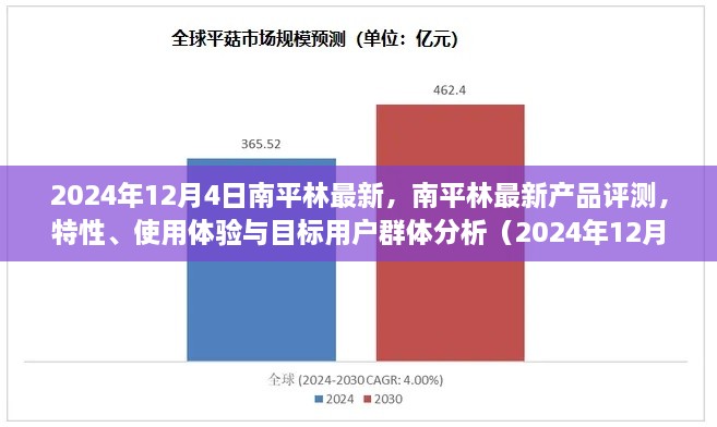 南平林最新产品评测报告，特性、使用体验与目标用户群体深度分析（2024年最新版）