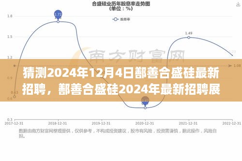 鄯善合盛硅2024年招聘展望，硅业巨头的人才布局与未来展望