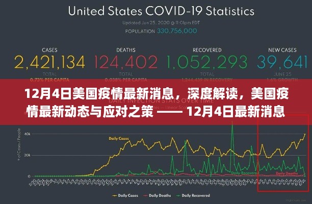 美国疫情最新动态解读与应对策略，深度剖析，最新消息（12月4日更新）