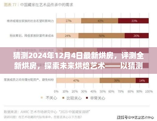 探索未来烘焙艺术，全新烘房评测与猜测，展望2024年最新技术趋势