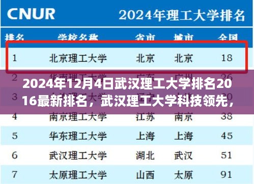 2024年12月6日 第9页