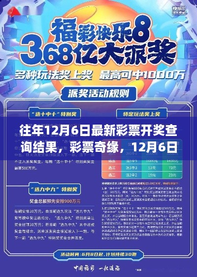 彩票奇缘，揭秘12月6日的幸运时刻与家的温暖，最新开奖查询结果揭晓