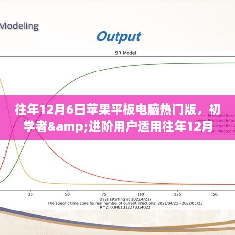 往年12月6日苹果平板电脑热门版，初学者&进阶用户适用往年12月6日苹果平板电脑热门版选购攻略