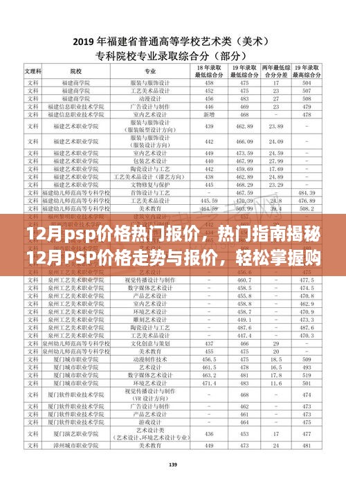 揭秘12月PSP价格走势与报价，热门指南助你轻松掌握购买技巧