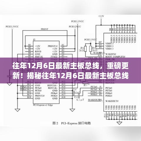 揭秘往年12月6日最新主板总线更新，掌握未来科技趋势前沿信息！