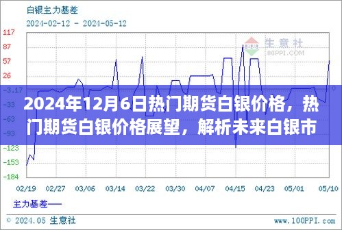 2024年12月7日 第18页