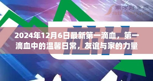 第一滴血的温馨日常，友谊与家的力量（2024年12月6日最新）