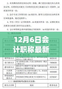 12月6日会计职称最新报名时间，关于会计职称考试最新报名信息，12月6日报名正式启动的文章