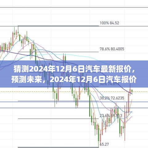 2024年12月6日汽车报价走势预测，最新报价分析与未来趋势猜测