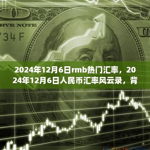 2024年12月6日人民币汇率风云录，背景、事件与影响全解析