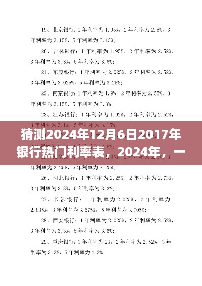 2024年银行利率预测，一场关于心灵宁静的利率探索之旅