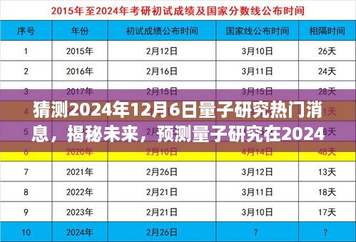 2024年12月7日 第3页