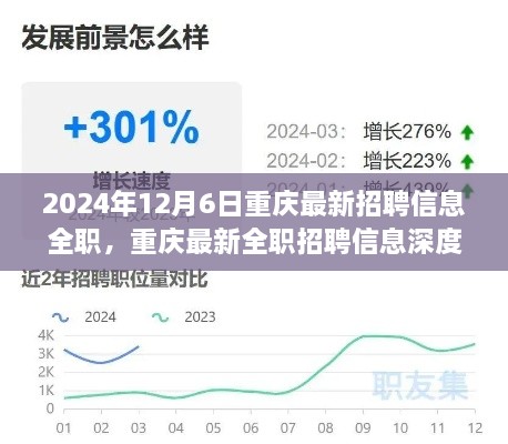 重庆最新全职招聘信息深度解析，职业前景展望与深度探索，2024年12月6日更新