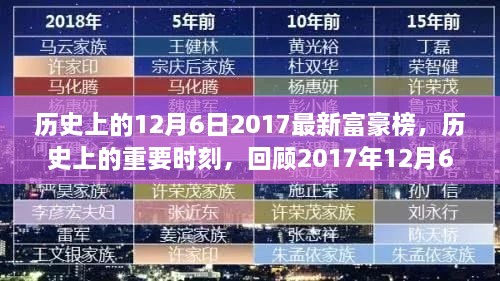 回顾历史，揭秘2017年富豪榜揭晓时刻，探寻财富背后的故事